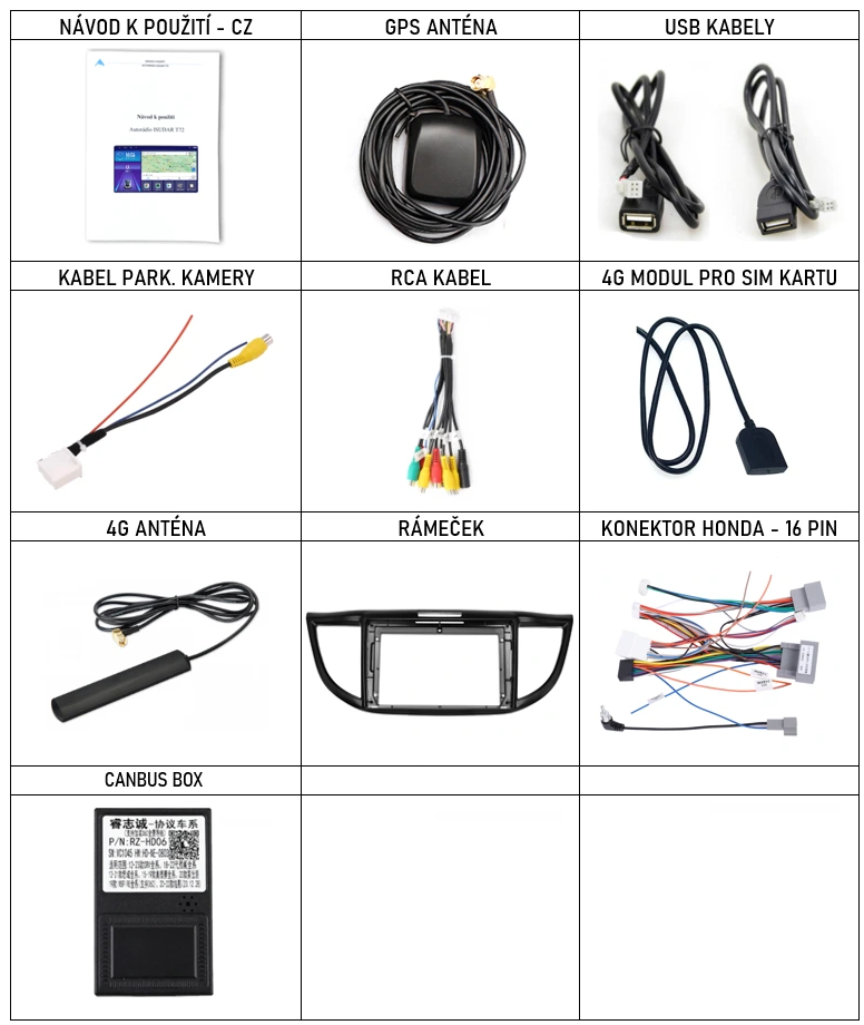Příslušenství CZ